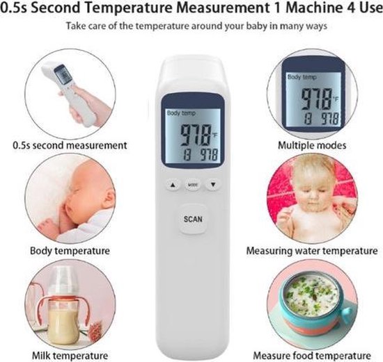 Professionele Infrarood Thermometer | Meting Koorts | Voorhoofd | Meting...  | bol.com