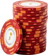 Afbeelding van het spelletje Pokerchip Monte Carlo 5 rood (25 stuks)