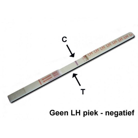 ovulatietest dipstick 24 stuks