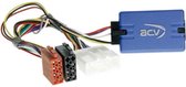 Stuurwiel interface Subaru Forester 2015> > Panasonic