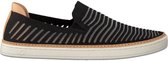 UGG SAMMY BREEZE Dames Instappers - BLK - Maat 36