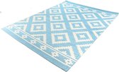 Oosterse Design Vloerkleed Marakesh - Turquoise -200 x 290 cm