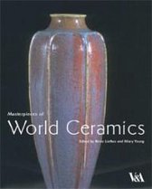 Masterpieces of World Ceramics