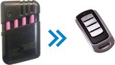 Zullan 250TXA2H (Alternatieve handzender)