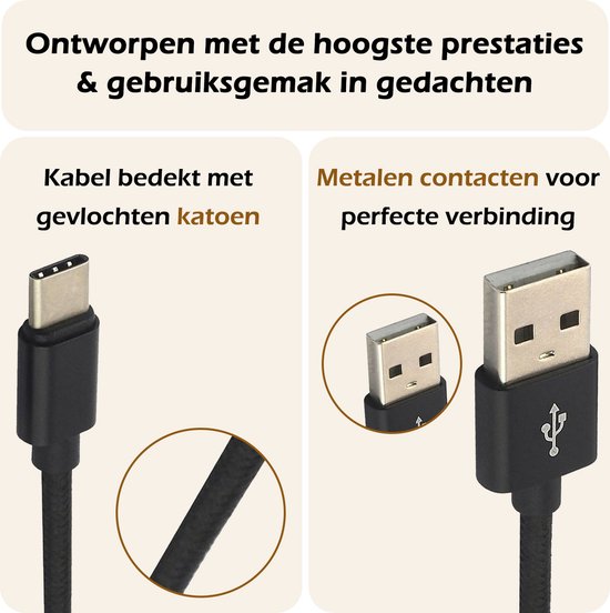 ConnBull Thunderbolt 4 Kabel 1m, USB C Thunderbolt Kabel Übertragungsrate 40Gbps/ 8K@60Hz