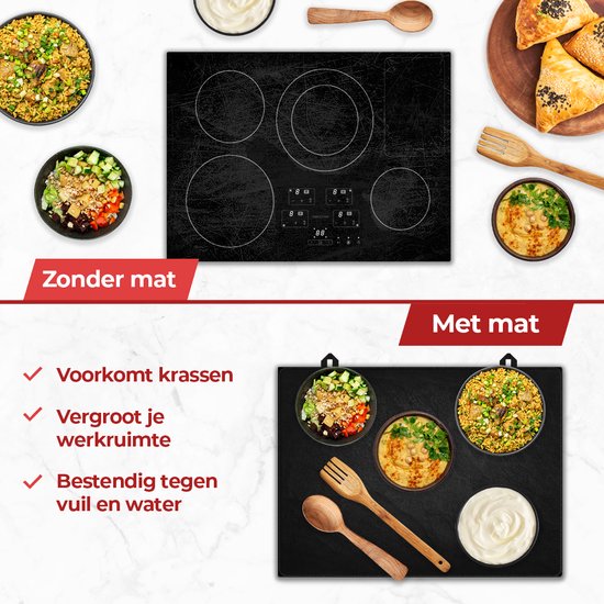 KitchyMist Inductie Beschermer 71x52 cm - Stenen Muur in het Zwart - Kookplaat Beschermer - Afdekplaat voor Kookplaat - Inductie Mat - Spatscherm Achterwand Keuken
