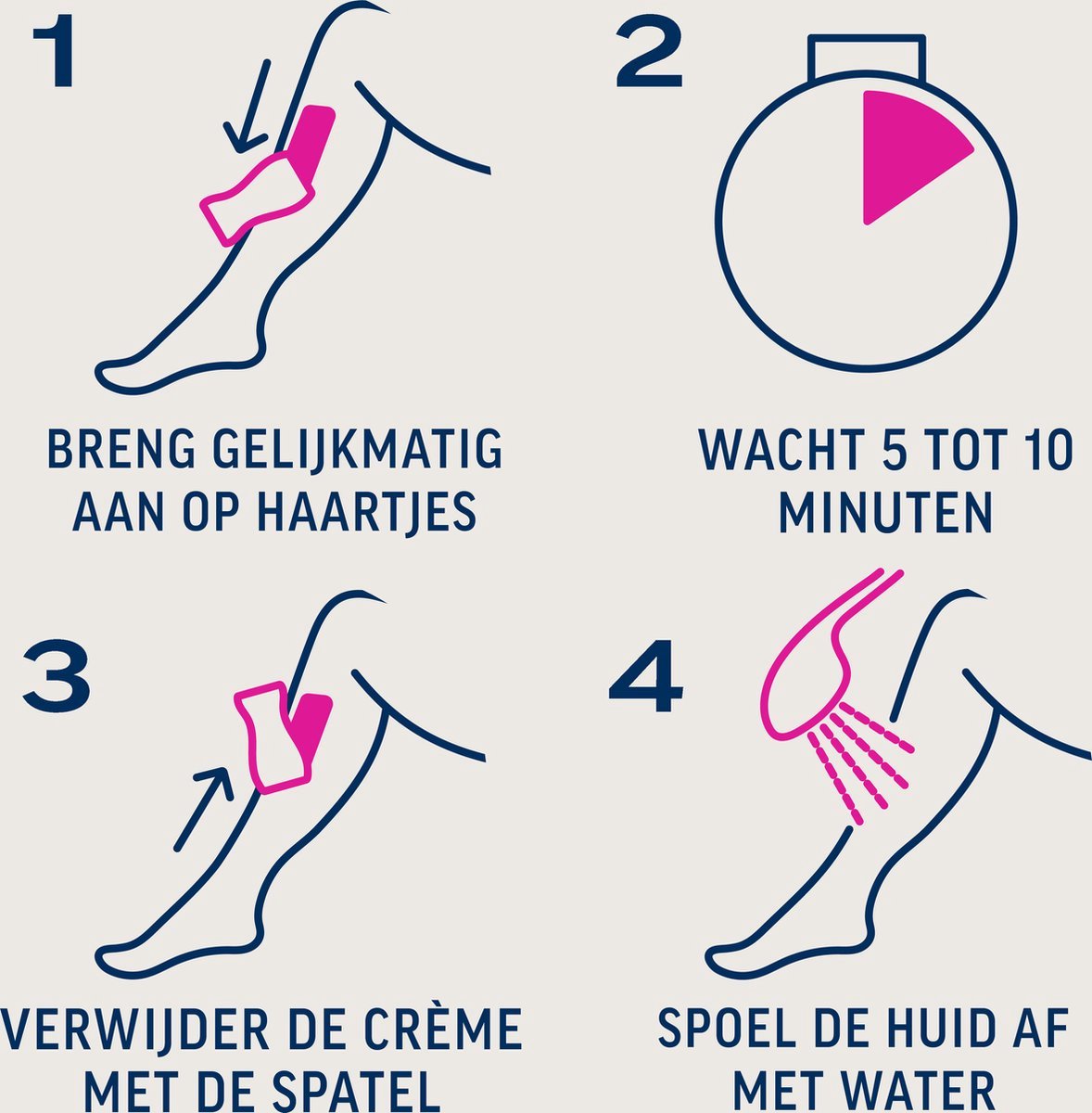 Veet - Minima Ontharingscrème - Gevoelige Huid - 200 ml — cadeau in Cadeau-ideeën - foto 4