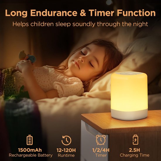 RHYTHMFLAME USB Oplaadbaar Nachtlampje - Warm Licht & RGB Kleuren - Timer - Nachtlampje voor de Slaapkamer - Sfeerlamp - LED verlichting - Leeslamp - Tafellamp - Bedlamp voor Baby, Kinderen & Volwassenen - Dimbaar - Touch Control - Wit van RHYTHMFLAME — afbeelding 4