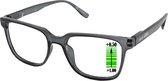Lunettes de lecture Vista Bonita Cubo Multifocal- Blue Minuit -+0.50-+1.00