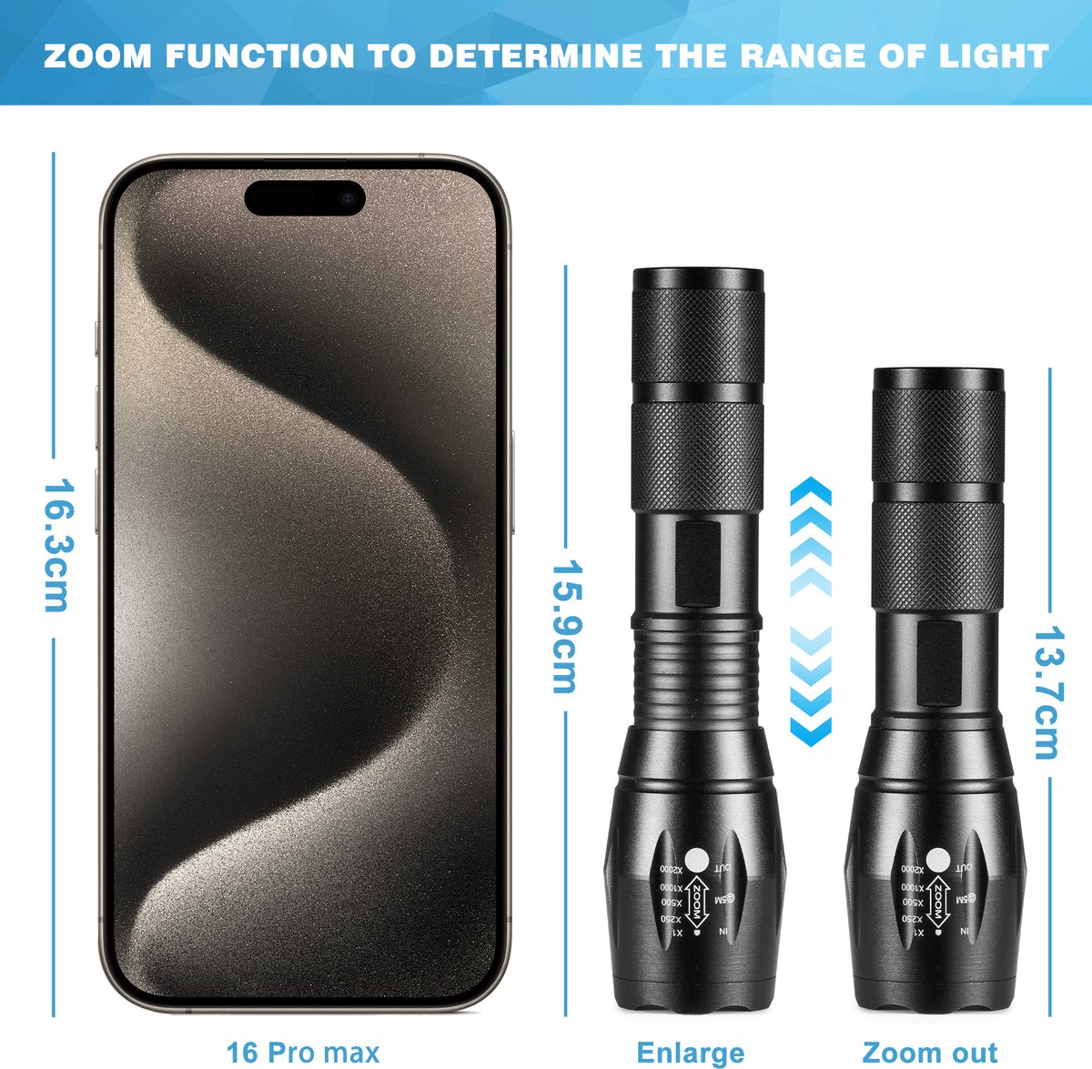 Militaire Zaklamp LED Oplaadbaar - Inclusief Batterij en Oplader – Waterbestendige Zaklantaarn van YONO — cadeau in Sport & Outdoor - foto 6