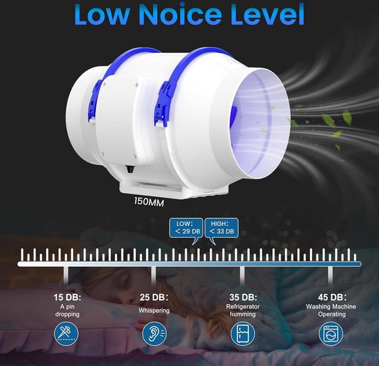 Buisventilator, 100 mm, 130 m³/u, 3 m kabel met schakelaarknop, stil, voor badkamer, toilet, keuken, kas, tent, garage, zolder