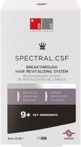 DS Laboratories Spectral CSF Treatment
