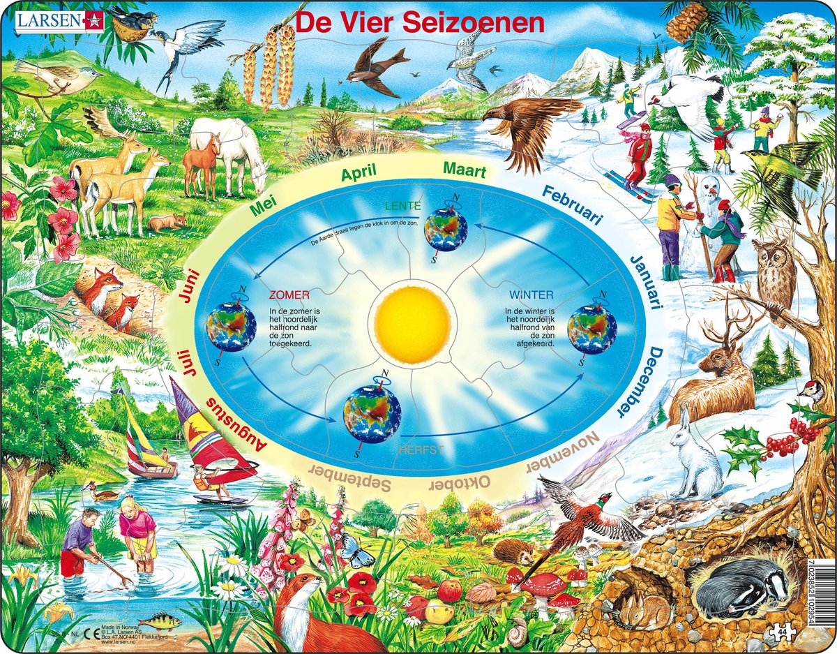 Larsen De seizoenen van het jaar – Puzzel – Ruimte & Wetenschap – Seizoenen – Educatieve legpuzzel voor kinderen – 44 stukjes – Gemaakt in Noorwegen – Extra dikke 2,5 mm stukjes – Tray met vaste rand
