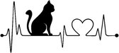 GoedeDoelen.Shop | (Auto) Sticker Lifeline  Cat  Heart Zwart | Autosticker | Kattensticker | Poezensticker | Raamsticker | Laptopsticker | Weerbestendig