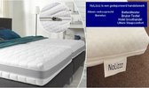 1-Persoons Matras - POCKET HR45 Koudschuim/NASA Traagschuim 7 ZONE 21 CM - 3D - Met handgrepen en Biez  - Gemiddeld ligcomfort - 90x210/21