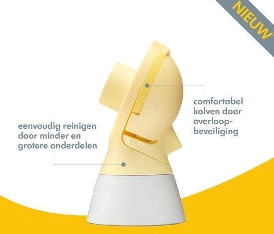 Medela Swing Maxi Flex Dubbel elektrische borstkolf