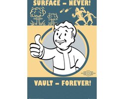 GBeye Poster - Fallout Vault - 91.5 X 61 Cm - Multicolor