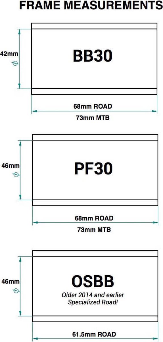 Praxis Mtb M30 Bb30/pf30 Trapas Cup Oranje,Zwart 73 mm van PRAX — afbeelding 4