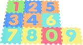 Cangaroo Nummers Multicolor 10 Stuks Puzzelmat 1001B3