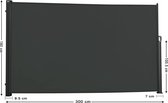 Uitschuifbare Luifel - Privacyscreen - Windbescherming - Weerbestendig - 180 x 300 cm