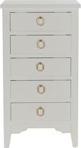Ladenkast DKD Home Decor Metaal Hout MDF (48 x 30 x 94 cm)