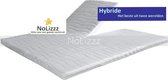 Aloe Vera - Eenpersoons Topmatras HYBRID 6CM - Gemiddeld ligcomfort - 80x200/6