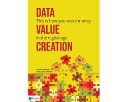 Data - Value - Creation