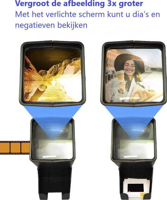 Dia's en fotonegatieven digitaliseren