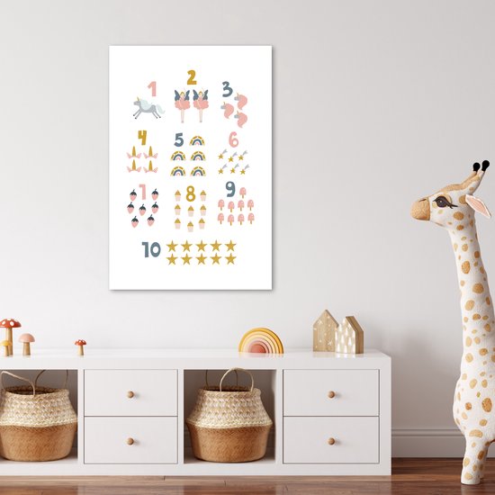 Affiche 60x90 cm - Chiffres - Éducatif - Apprendre à compter - Pratiquer les chiffres pour enfants - Rose - Licorne - Arc-en-ciel - Posters - Accessoires de décoration de chambre - Décoration murale chambre enfant - Décoration murale chambre bébé
