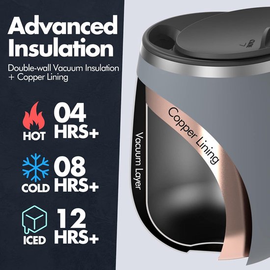 RFWR® Professionele Geïsoleerde Koffiekaraff 1,9 Liter - Thermoskan En Drankdispenser Voor Feestdranken