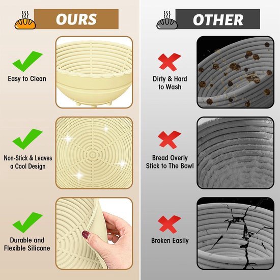 Panier De Fermentation Ovale Pour Pain Au Levain Panier De Cuisson Du Pain