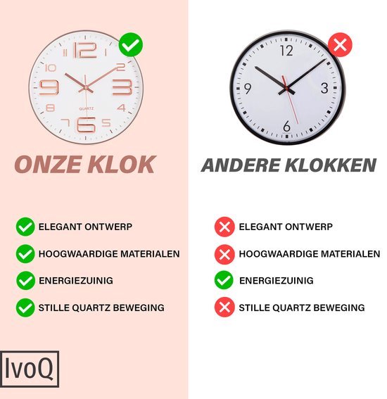 IvoQ Stijlvolle Wandklok - Elegante Witte Quartz Klok met Koperkleurige Accenten - Ideaal voor Elk Modern Interieur