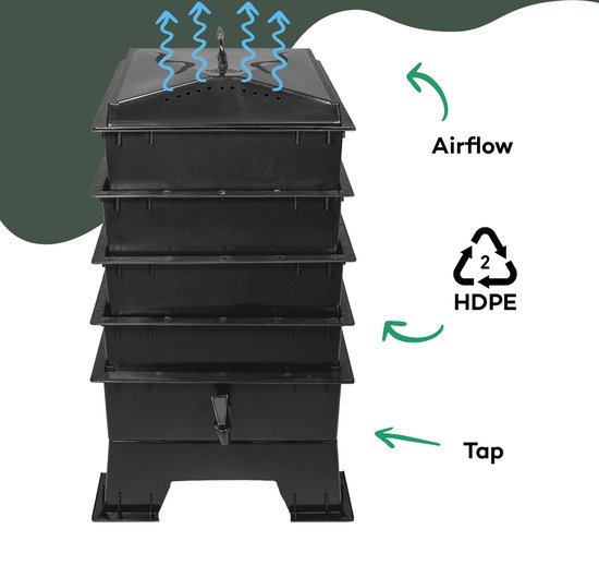 Wormenhotel 64L - Billiebin 4 laags starter kit (zwart) - Incl. filter/kweekgrond/bedding/instructieboekje > Excl. wormen - 100% gerecycled voedselveilig kunststof wormenbak - Wormentoren compostbak met opvangbak en tapkraantje | Billiebin