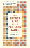 Secret Life of - The Secret Life of the Periodic Table