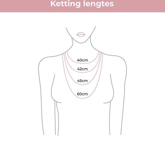 Schematische weergave van halslijnen met kettingen van 40cm, 42cm, 45cm en 60cm.