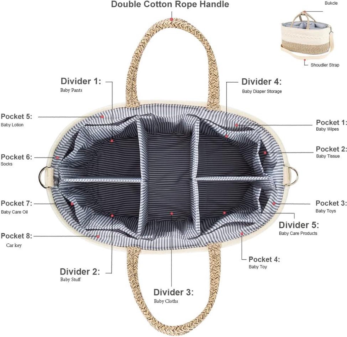 Baby Luier Caddy Organizer - Extra Grote Luier Caddy Rope Nursery Storage Bin Baby Shower Gift Basket Met 8 Zakken 5 Compartimenten En 2 Verwijderbare