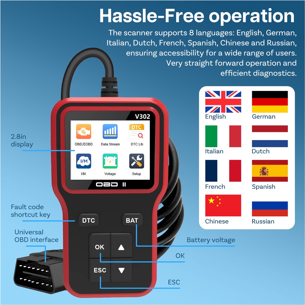 MMOBIEL OBD2 Diagnoseapparaat thumbnail 3