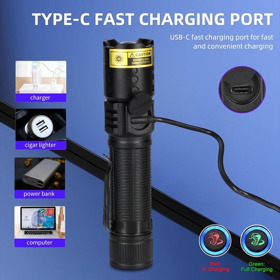 Vente Lampe de poche à lumière noire UV 365NM Détecteur d'urine pour animaux de compagnie Lampe de poche portable à UV - Banggood ançais Mobile