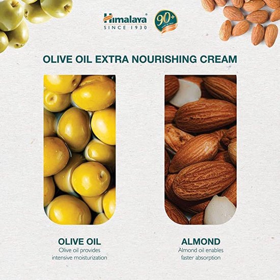 Himalaya Olive Extra Nourishing Cream infographic met olijven en amandelen voor hydratatie en absorptie.