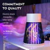 Muggen- En Insectenvanger Met UV Licht Aanbieding ⏰ | Voorde