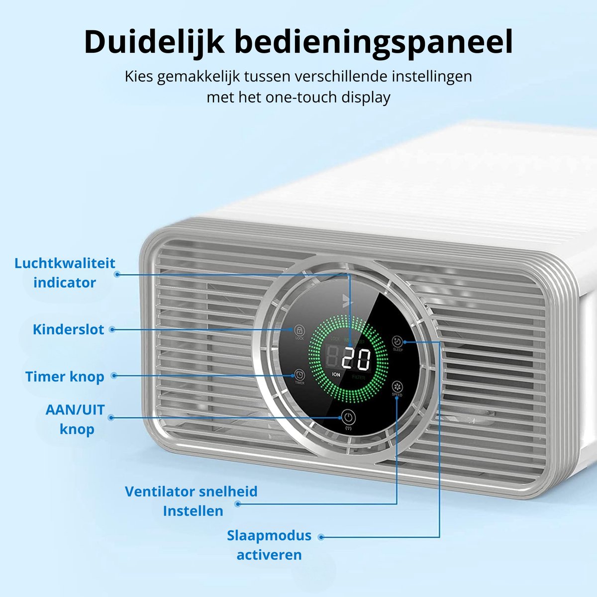 Luchtreiniger Cityline Pro - Air purifier - Luchtfilter - Ruimtes tot 25 m² - Stil - CADR van 200 m³ per uur - Geavanceerd 4 laags HEPA filter - Auto modus & Luchtkwaliteit sensor - LED display - Wifi functionaliteit - Slaapstand - Timer — afbeelding 3