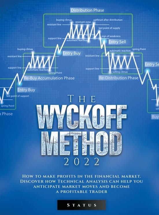 The Wyckoff Method 2022 - cover
