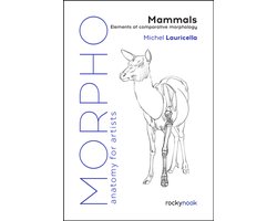 Morpho: Mammals