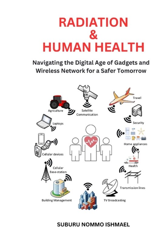 Radiation & Human Health - cover