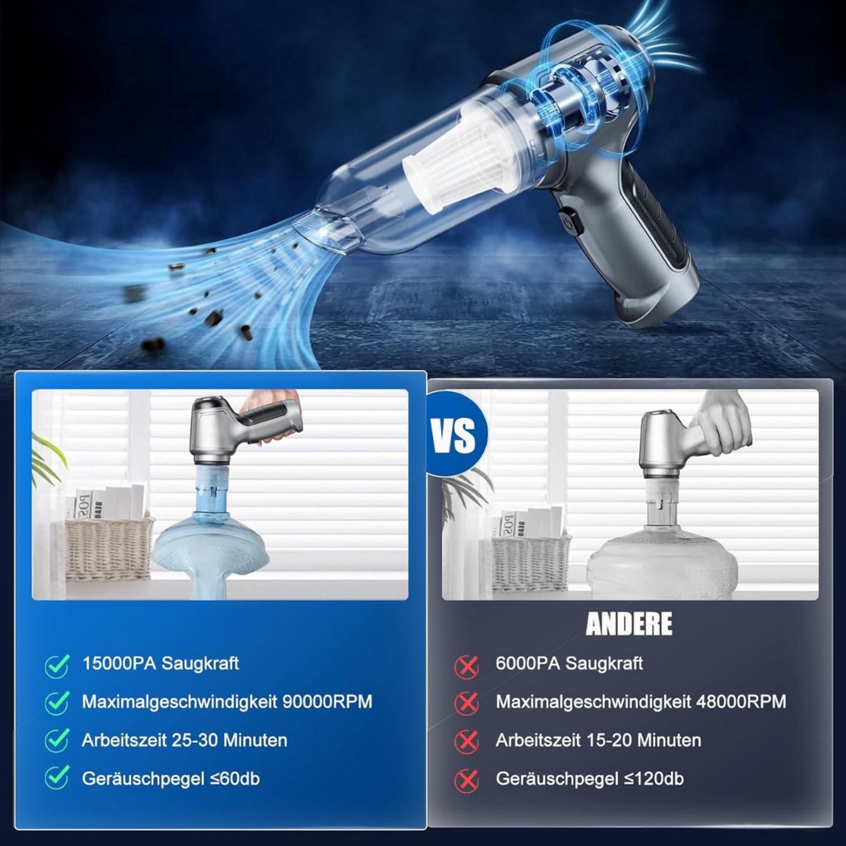 Kruimeldief Snoerloos Handstofzuiger met Extreme Zuigkracht - afbeelding 3