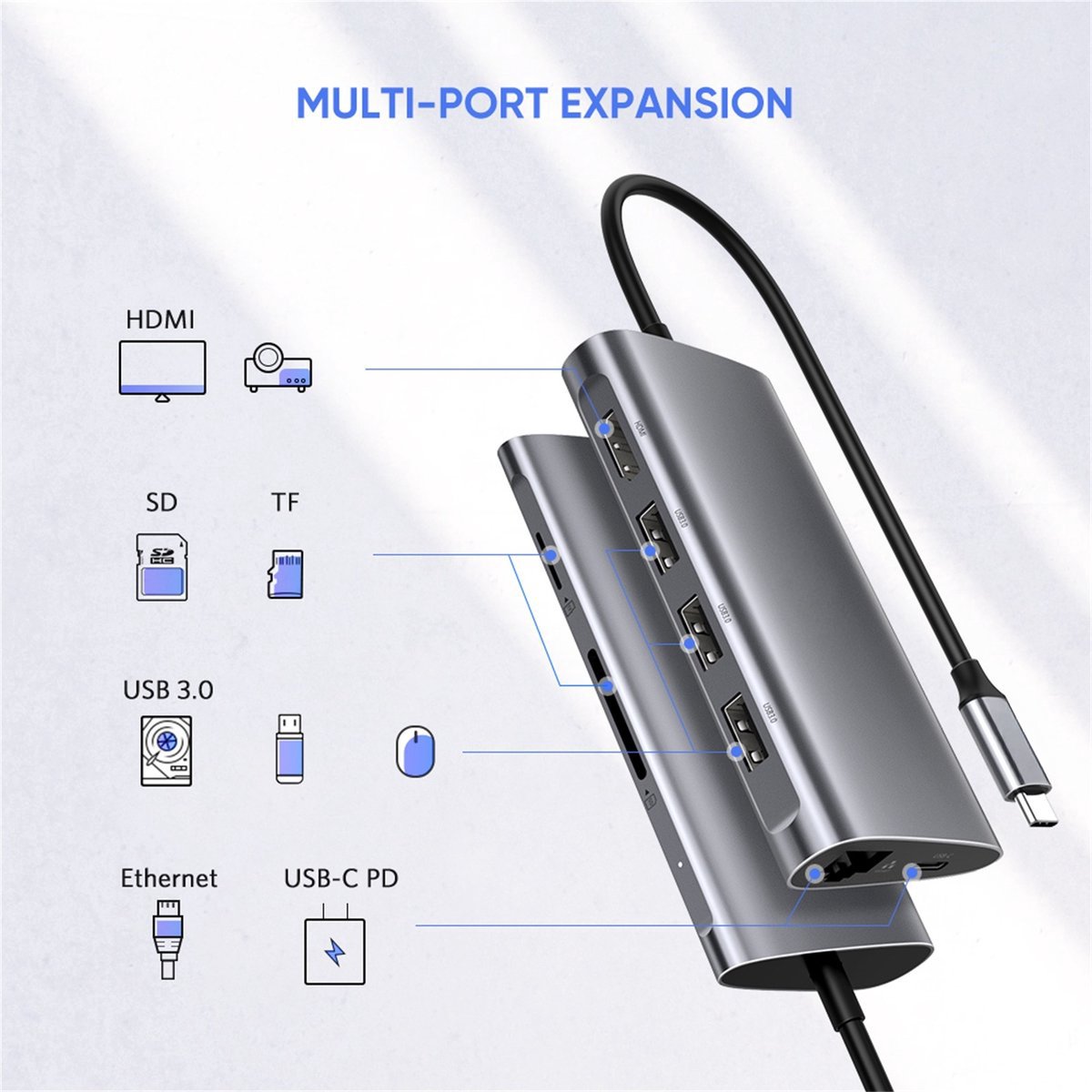M-TECK 8-in-1 USB-C Hub Docking Station met HDMI - 3 x USB-3.0 - USB-C (Opladen) - SD/Micro SD - Ethernet - Geschikt voor Laptops, Tablets en MacBooks