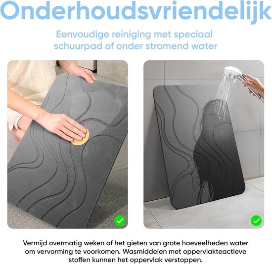 Super Absorberend & Sneldrogend – Anti-slip Badkamermat