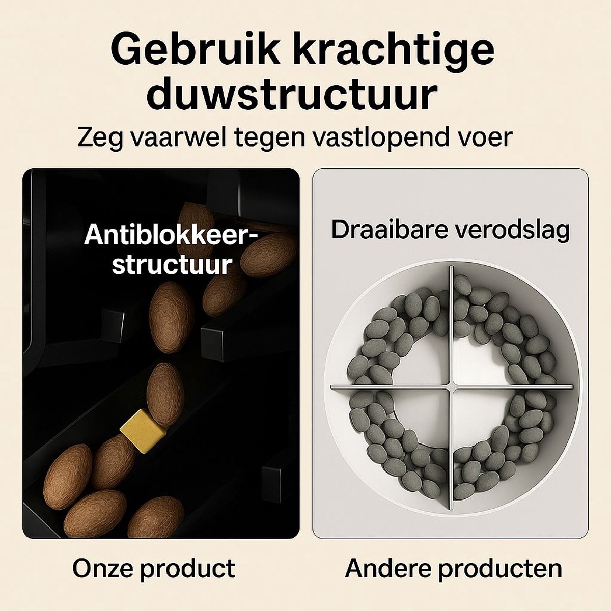 Afbeelding 3 van Automatische VoAutomatische Voerbak Kat & Hond – 4L Voederautomaat met App & Timer – Voor 3 Huisdieren – Droogvoer – BPA-vrij – Tuya Smart – SH Vision