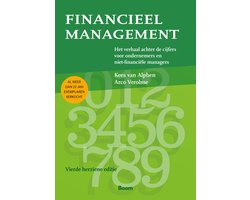 Financieel management