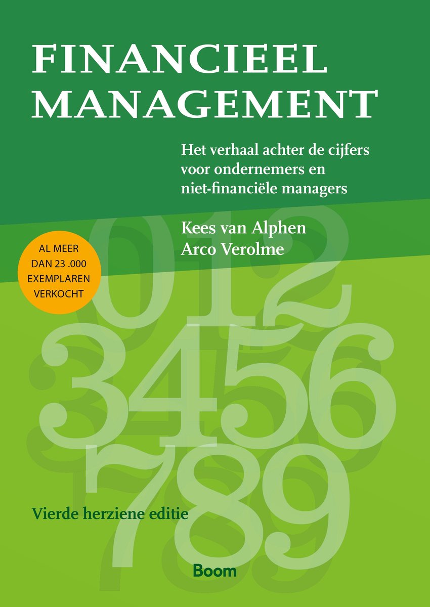 Financieel management op Prijzenvolger.com